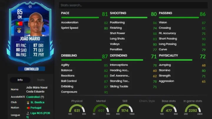 João Mário FIFA 23: How to Complete the Road to the Knockouts SBC