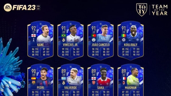FIFA 23 TOTY Honorable Mentions: Full List of Players