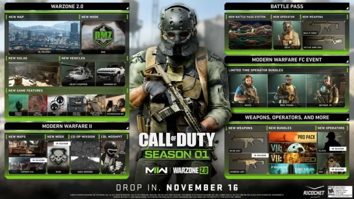 Warzone 2, Modern Warfare 2 Season 1 Roadmap Revealed