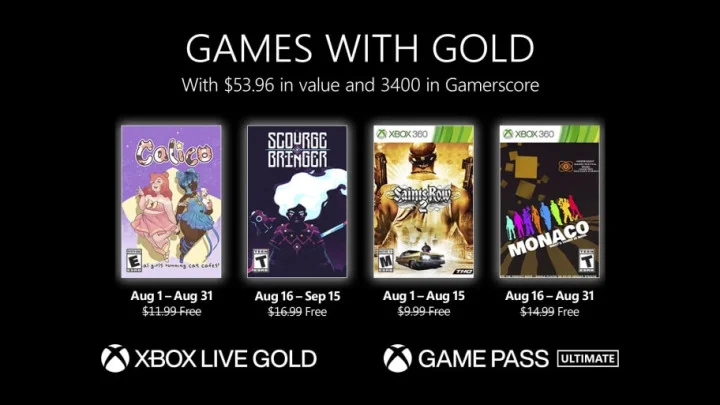 Games With Gold: August 2022 Full List