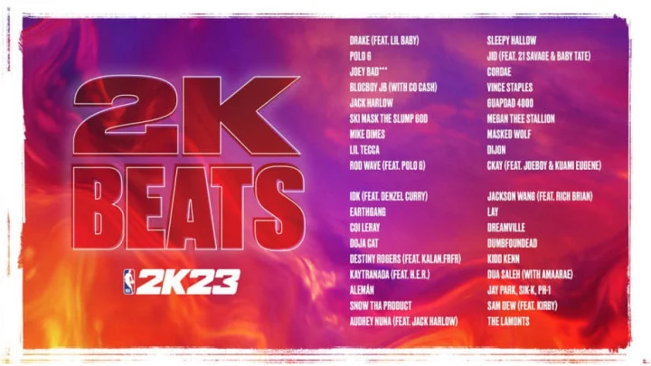 NBA 2K23 Soundtrack: Full List of Artists and Tracks