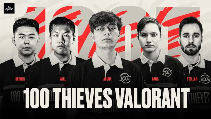 100 Thieves Valorant Announces Rebuilt Roster Ahead of Stage 2: Challengers