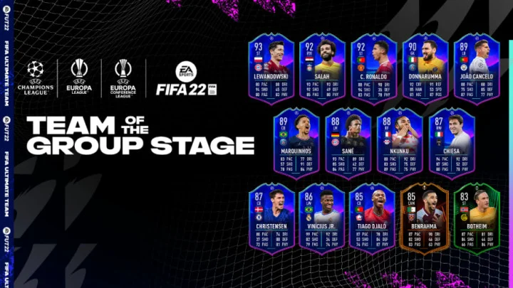 FIFA 23 Team of the Group Stage Release Date