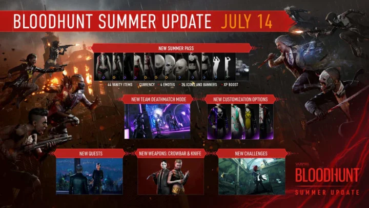 Bloodhunt Summer Update: Full Patch Notes Detailed