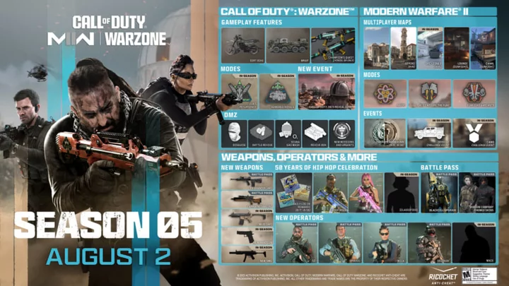 Warzone Season 5 Roadmap Revealed: MW3 Reveal Event, Vondel Champions Quest, Six New Weapons and More