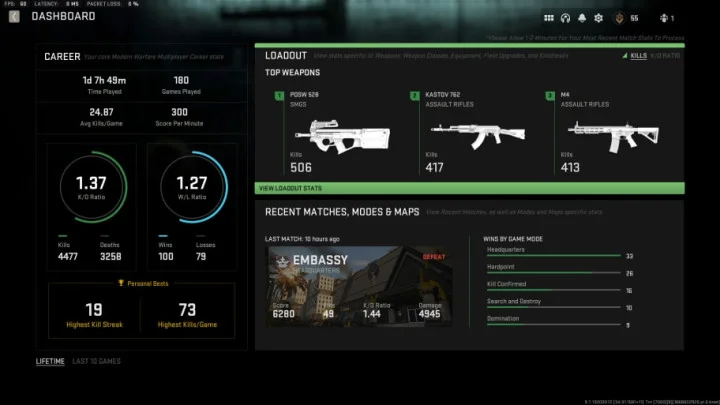 When Do Stats Come Out in Warzone 2?