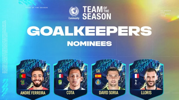 FIFA 22 Community TOTS Goalkeeper Nominees Revealed