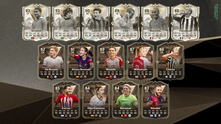 EA Sports FC 24 Centurions 100 Upgrade: How to Complete the SBC