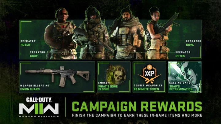 Modern Warfare 2 Campaign Rewards: Full List