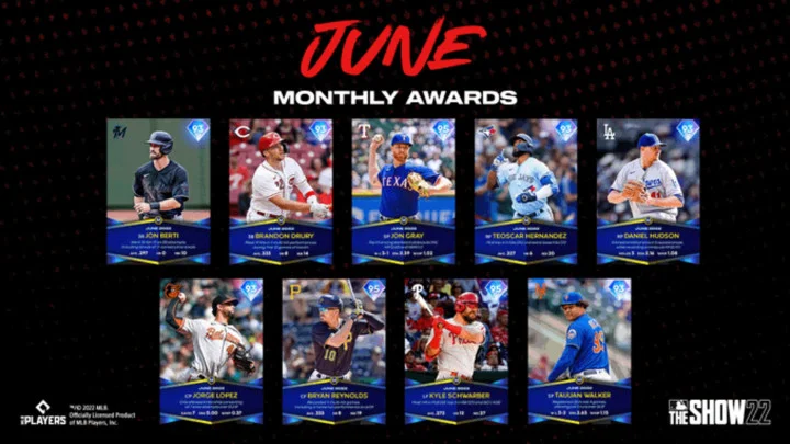MLB The Show 22 June Monthly Awards: Full List of Players