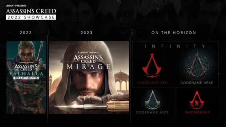 Is Assassin's Creed Mirage Coming to Nintendo Switch?