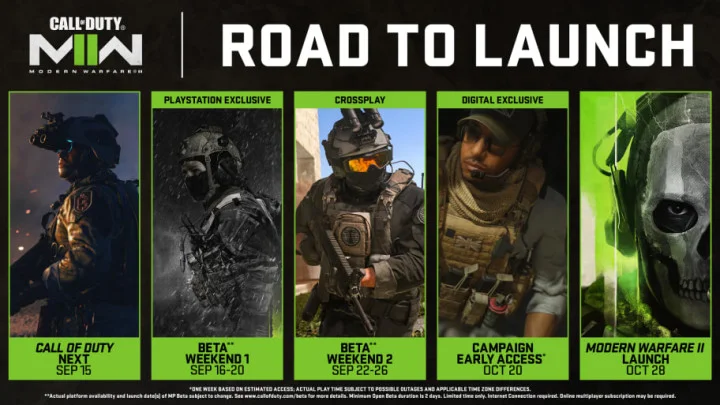 Call of Duty: Modern Warfare II Pre-Order Bonuses Listed