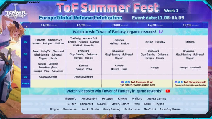 Tower of Fantasy Summer Fest: Schedule, Rewards