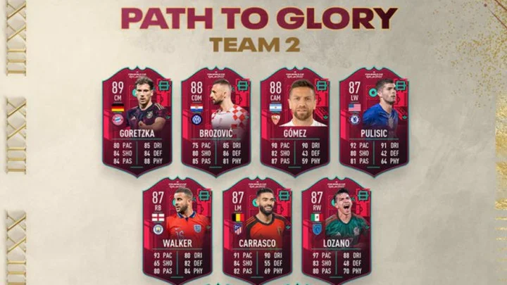 FIFA 23 Path to Glory Cup: Requirements, Rewards