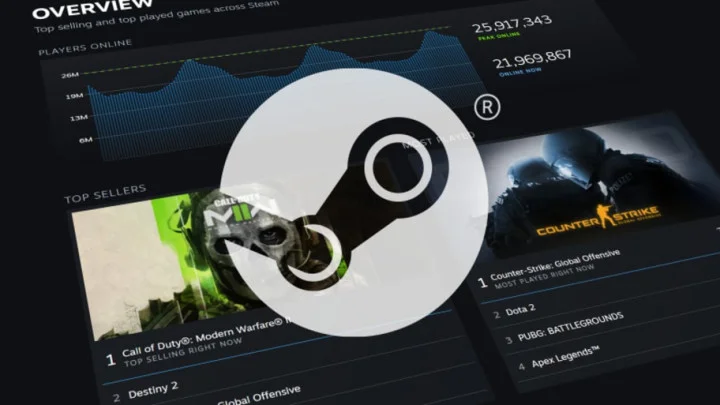 Valve Launches Steam Charts Section for Market Insights