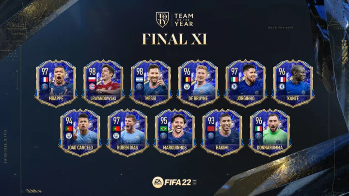 FIFA 23 Team of the Year Release Date: When is it?