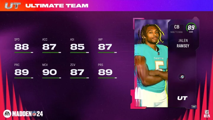 Madden 24 Training Values in Ultimate Team