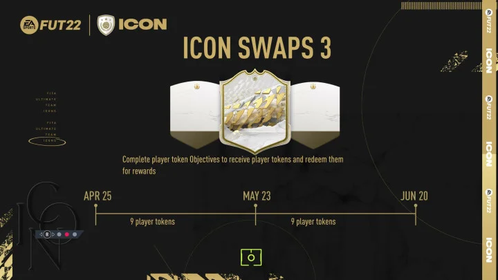 FIFA 22 Icon Swaps 3: Full List of Rewards