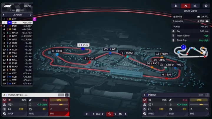 F1 Manager 2022 ERS Strategies: Full List