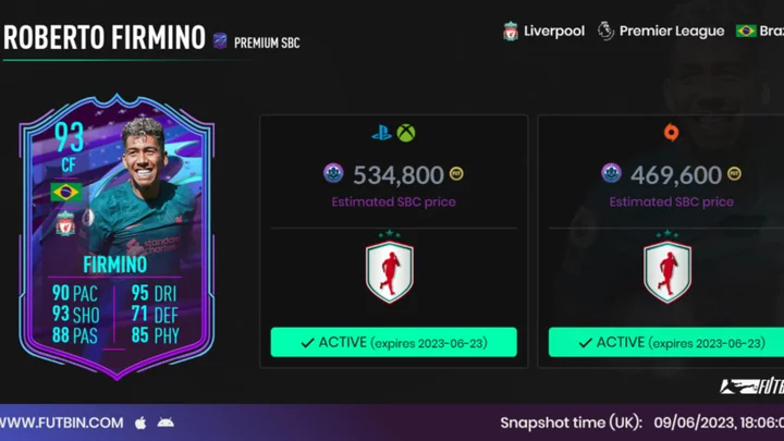 Roberto Firmino FIFA 23: How to Complete the End of an Era SBC