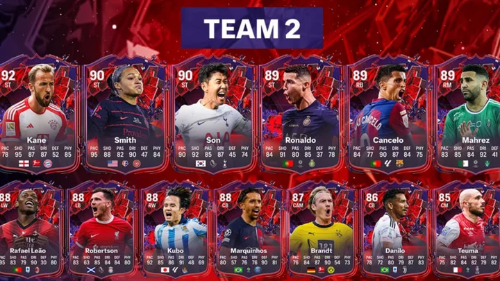 Check Out the Full FC 24 Trailblazers Team 2 Squad